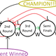 Illustration for article titled The Way iMario Tennis Aces/i Builds Their Online Tournament Brackets Is Super Clever